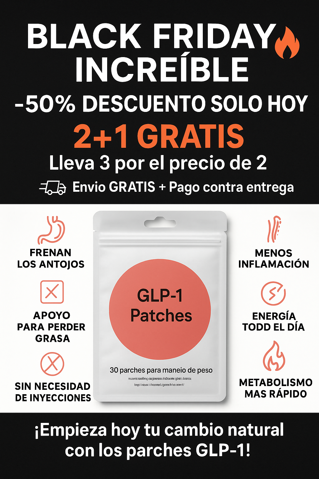 Parches GLP-1